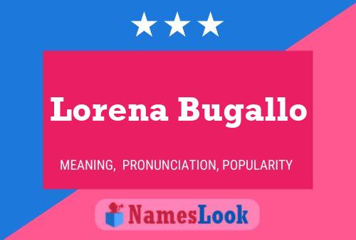 Lorena Bugallo Name Poster