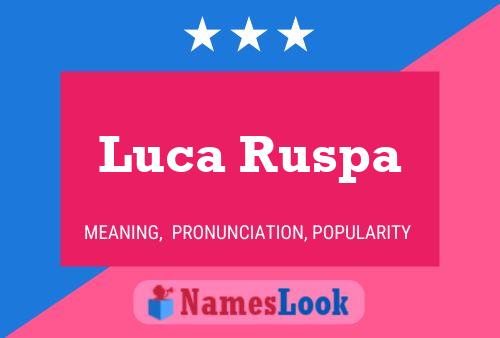 Luca Ruspa Name Poster