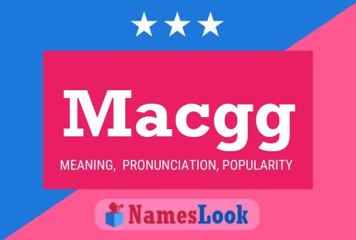 Macgg Name Poster