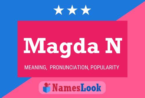 Magda N Name Poster