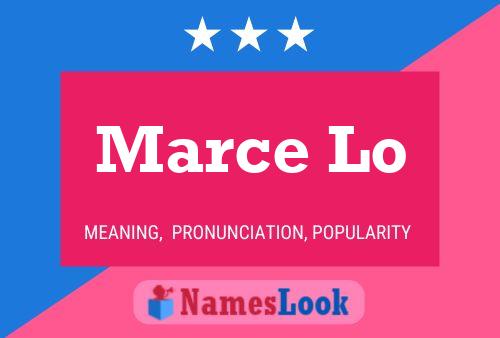 Marce Lo Name Poster