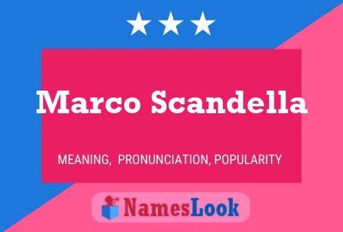 Marco Scandella Name Poster