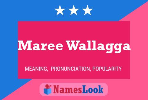 Maree Wallagga Name Poster