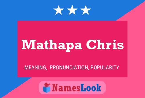 Mathapa Chris Name Poster