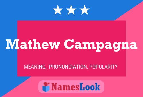 Mathew Campagna Name Poster