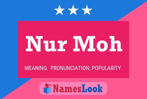 Nur Moh Name Poster