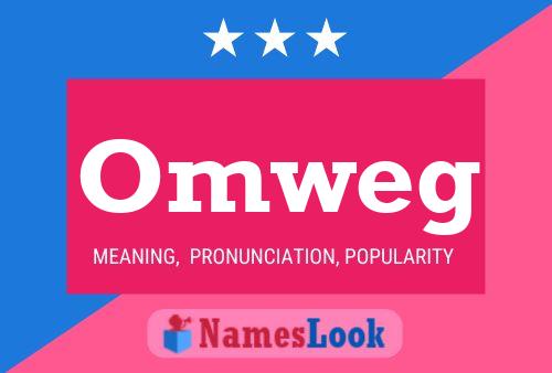 Omweg Name Poster