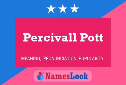 Percivall Pott Name Poster