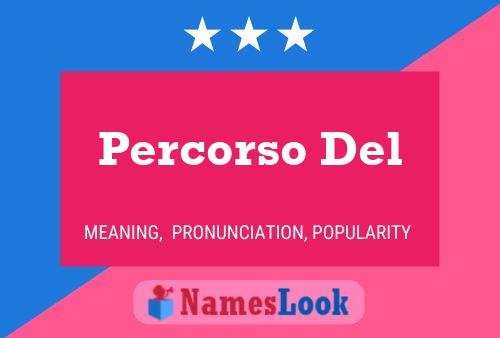 Percorso Del Name Poster