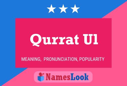 Qurrat Ul Name Poster