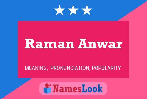 Raman Anwar Name Poster