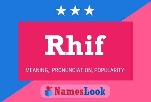 Rhif Name Poster