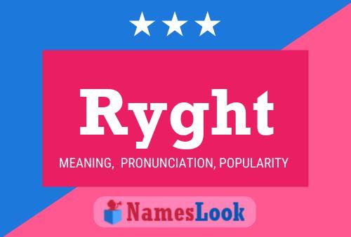 Ryght Name Poster