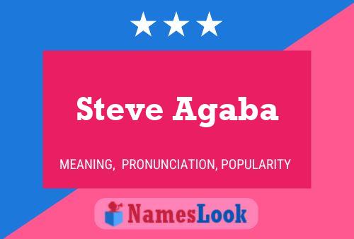 Steve Agaba Name Poster