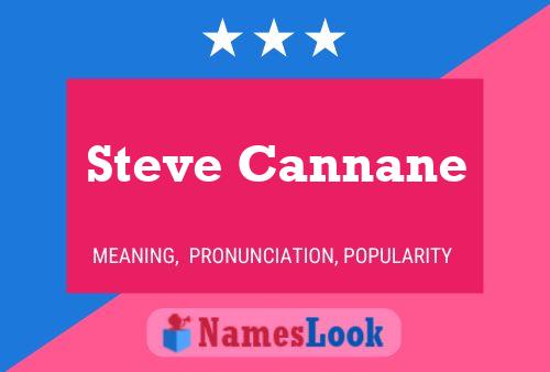 Steve Cannane Name Poster