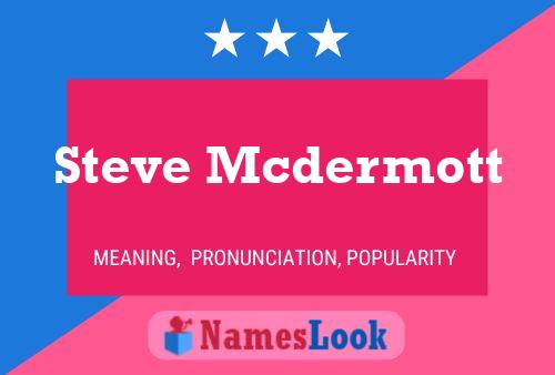 Steve Mcdermott Name Poster