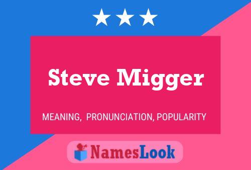 Steve Migger Name Poster