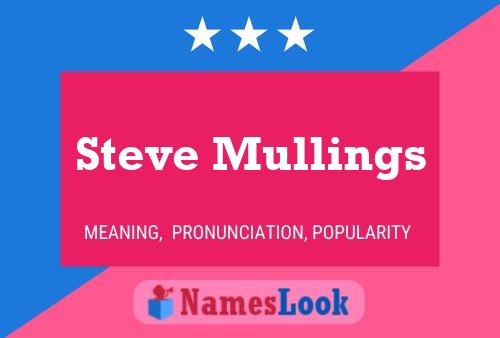 Steve Mullings Name Poster