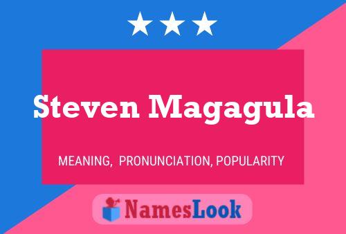 Steven Magagula Name Poster