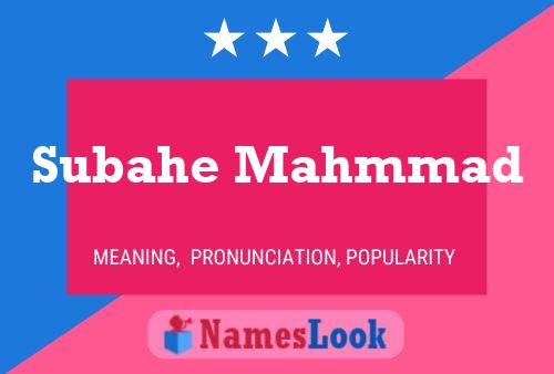 Subahe Mahmmad Name Poster