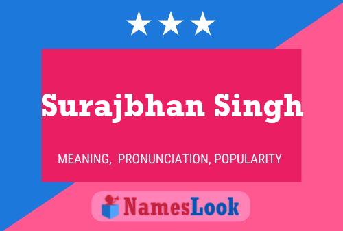 Surajbhan Singh Name Poster