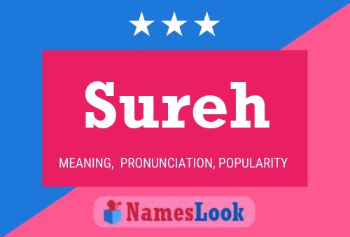 Sureh Name Poster