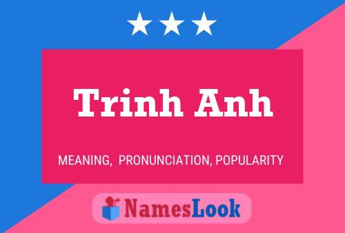 Trinh Anh Name Poster