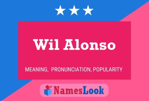 Wil Alonso Name Poster