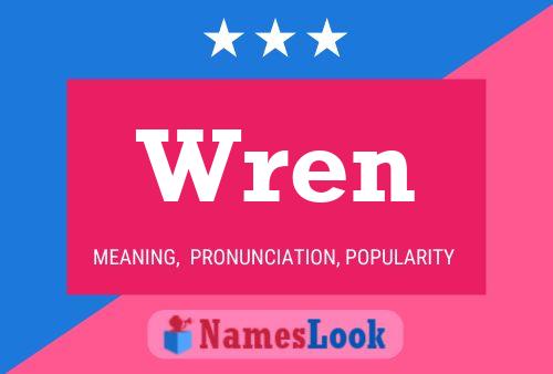 Wren Name Poster